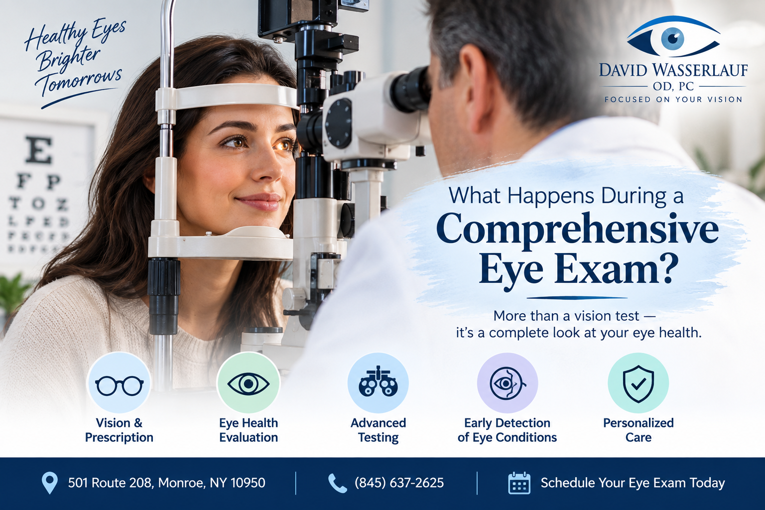 What Happens During a Comprehensive Eye Exam?